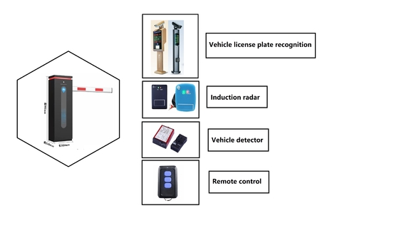 Working Voltage Automatic Boom Gate for Smooth and Secure Vehicle Control