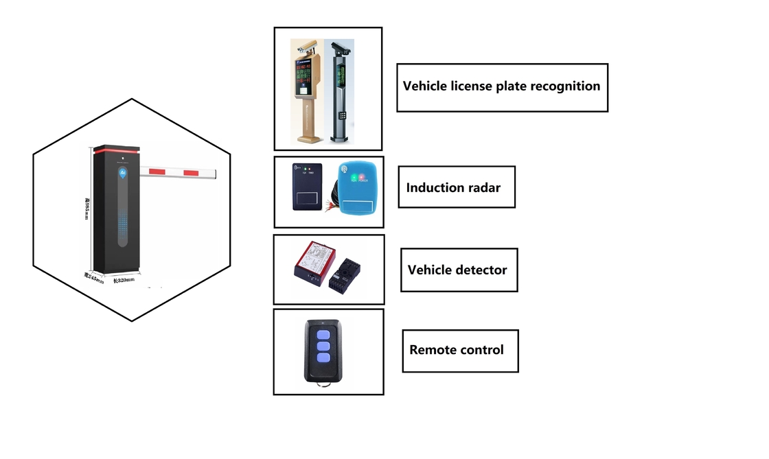 Working Voltage Automatic Boom Gate for Smooth and Secure Vehicle Control