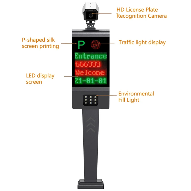 Low Light Illumination Tolerance Plate Number Verification for Horizontal Plate Verification and Identification