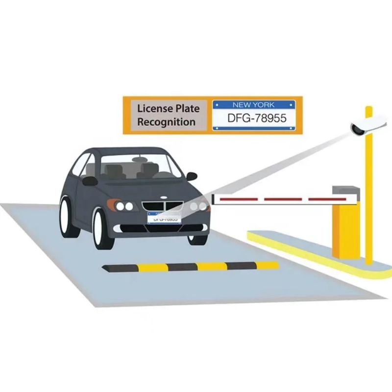 High Accuracy LPR License Plate Recognition with Standard Plate Font and Encryption/Authentication Security Features