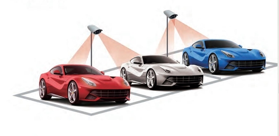 Revolutionize Parking Efficiency with Credit Card Parking Guidance Signs